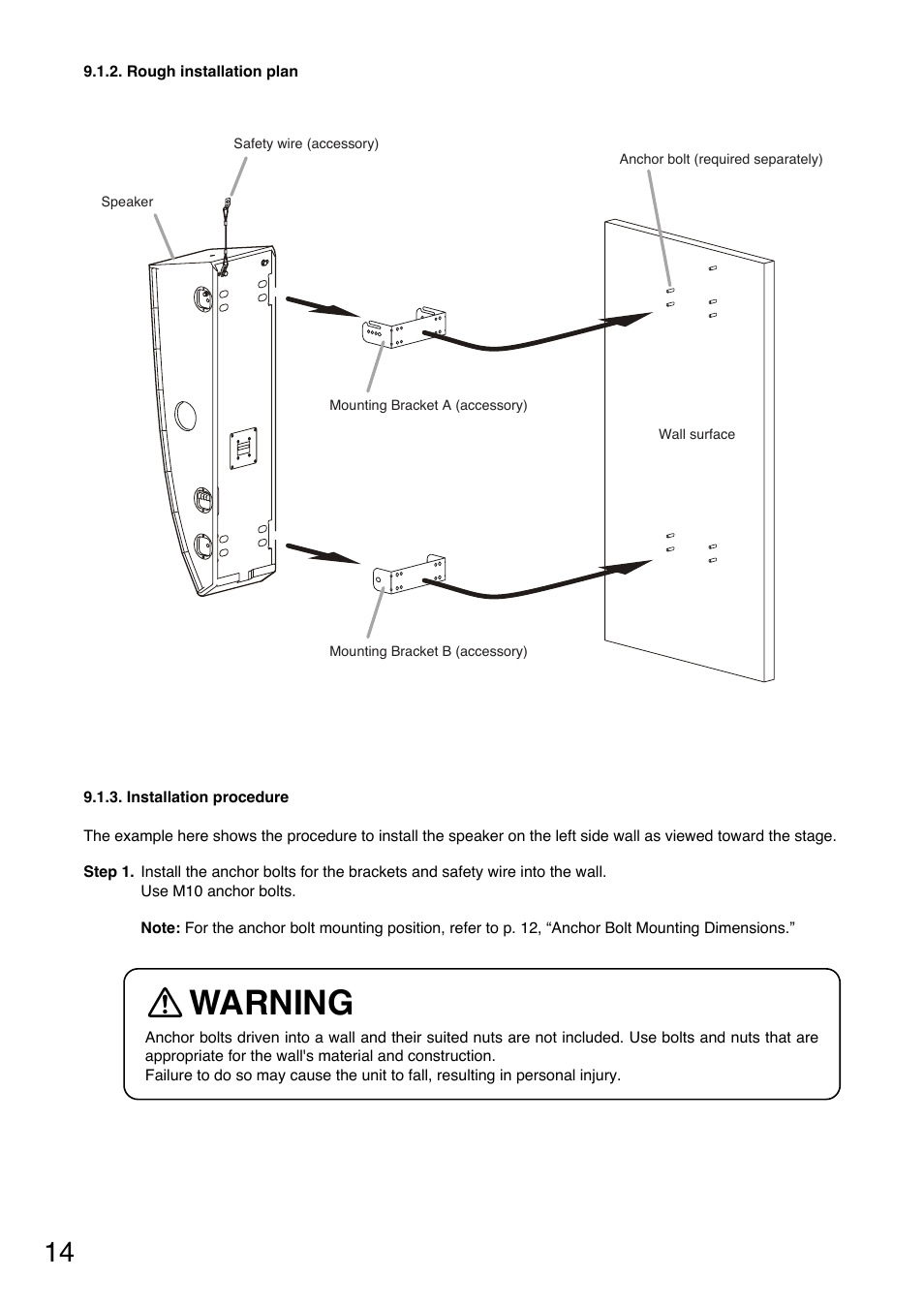 Warning | Toa SR-PB5 User Manual | Page 14 / 24