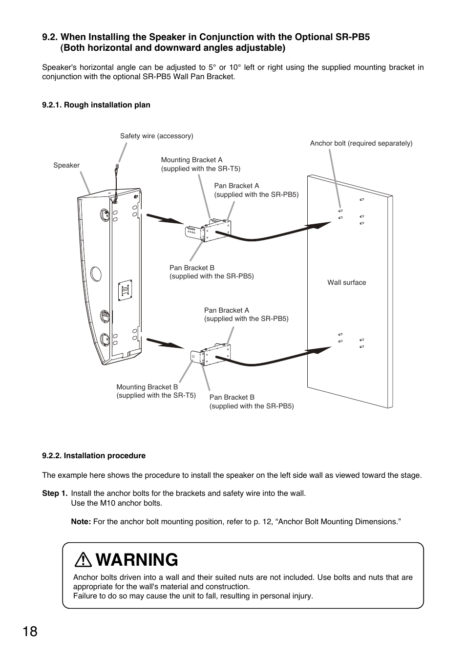 Warning | Toa SR-PB5 User Manual | Page 18 / 24