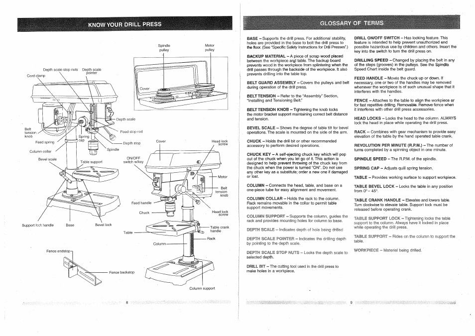 Sä¥e these instructions, Grounding instructions, Guidelines for extension cords | Fig. a | Craftsman 137.219100 User Manual | Page 5 / 23