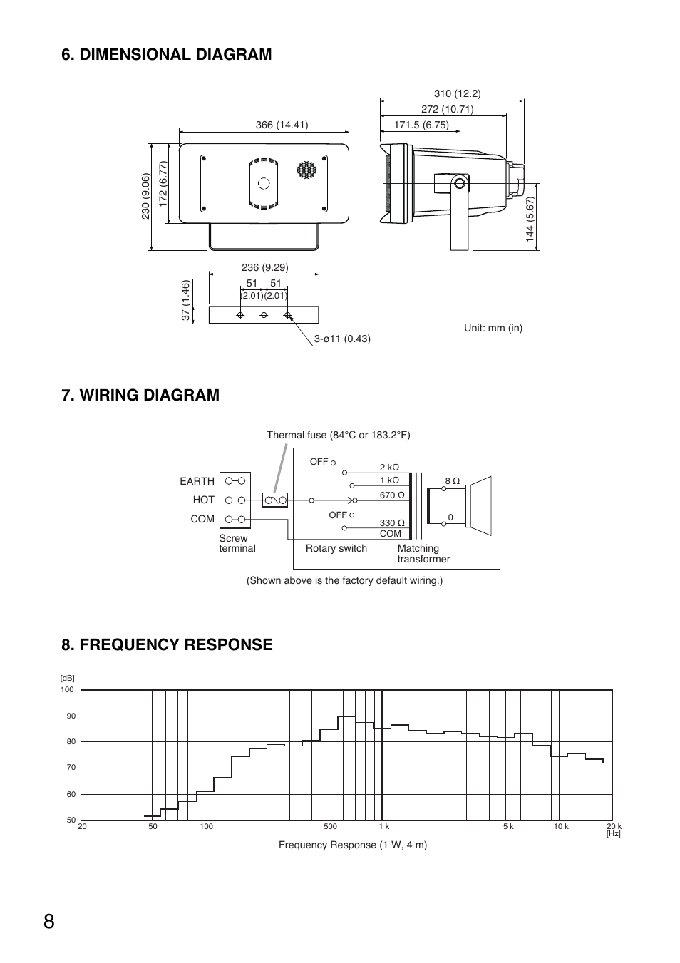 Dimensional diagram 7. wiring diagram, Frequency response | Toa CS-154BS User Manual | Page 8 / 12