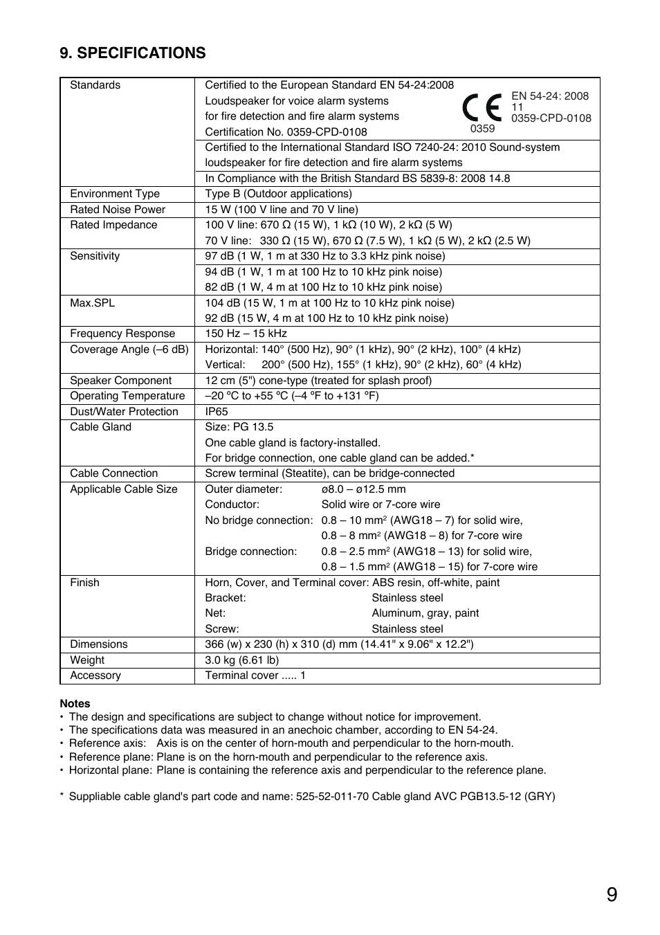 Specifications | Toa CS-154BS User Manual | Page 9 / 12