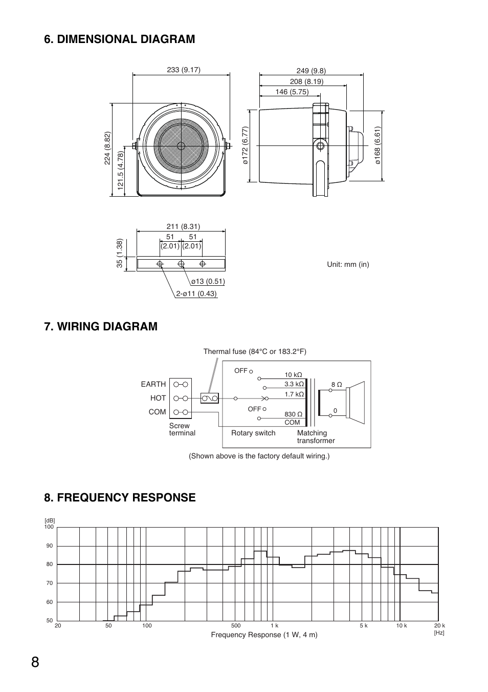 Dimensional diagram 7. wiring diagram, Frequency response | Toa CS-64BS User Manual | Page 8 / 12