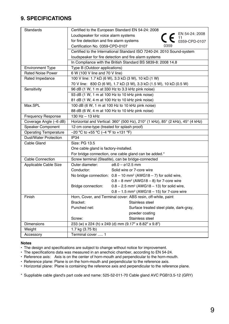 Specifications | Toa CS-64BS User Manual | Page 9 / 12