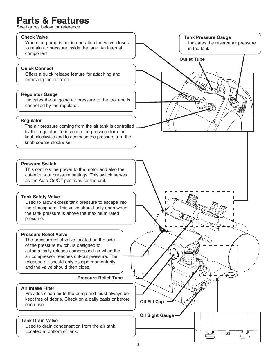 Parts & features | Craftsman 921.153120 User Manual | Page 5 / 10