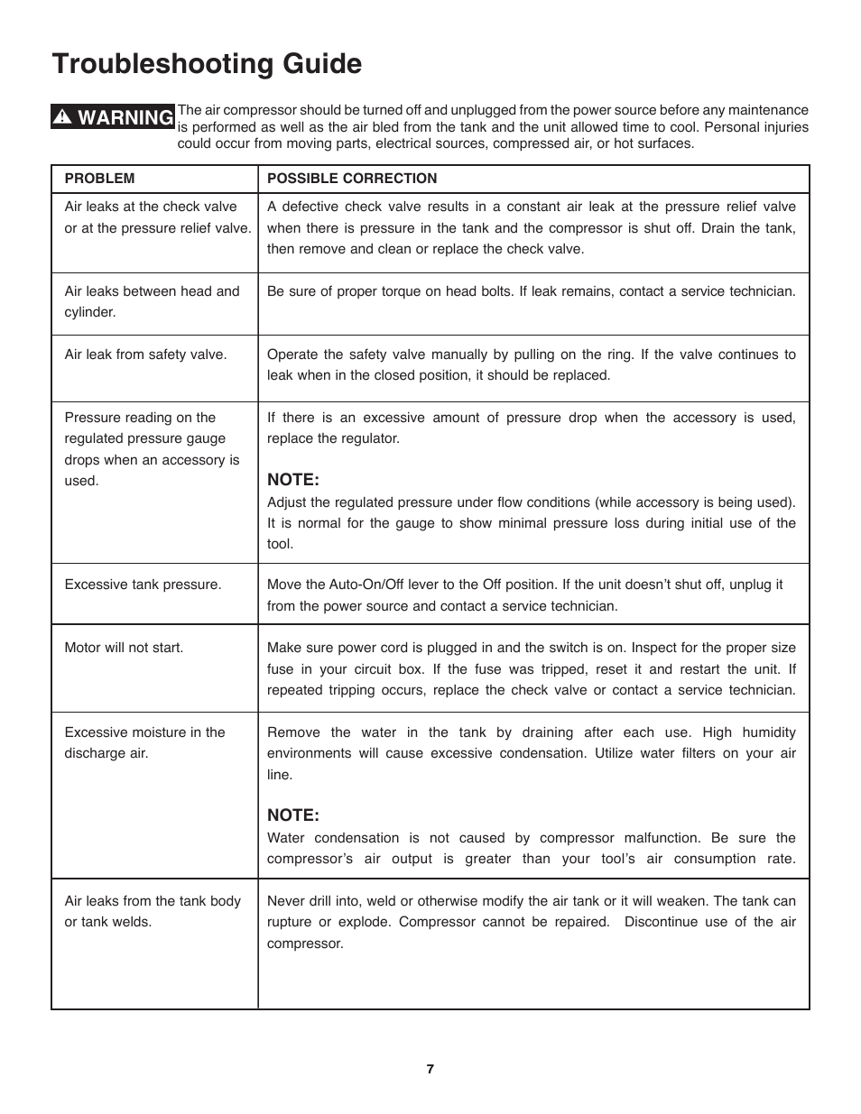 Troubleshooting guide, Warning | Craftsman 921.153120 User Manual | Page 9 / 10