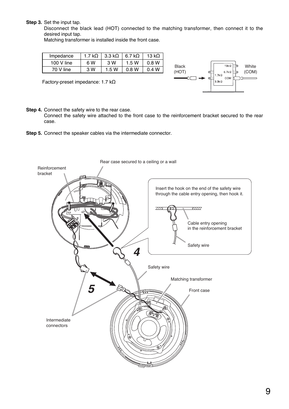 Toa PC-2268 User Manual | Page 9 / 12