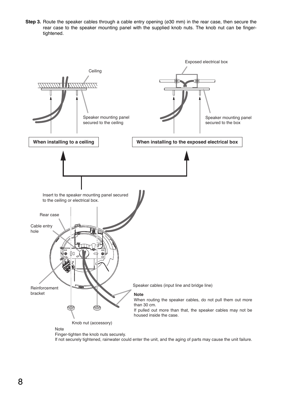 Toa PC-2268WP User Manual | Page 8 / 12