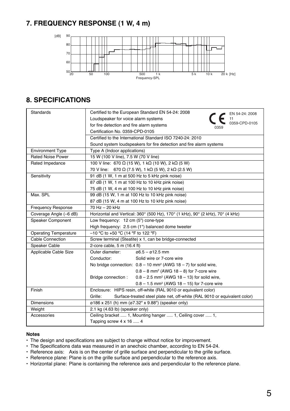 Specifications, Frequency response (1 w, 4 m) | Toa PE-154EN User Manual | Page 5 / 8