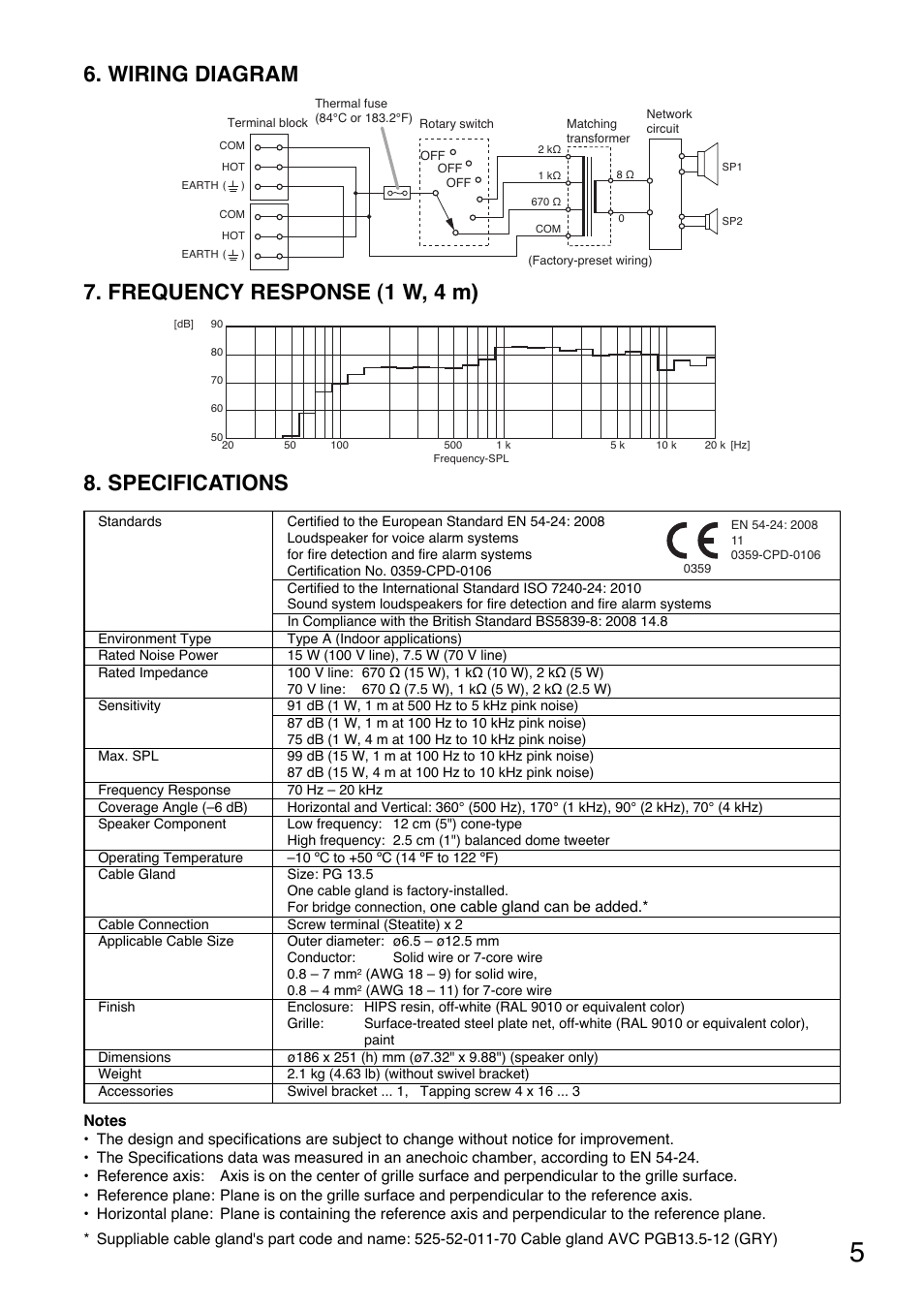 Specifications, Wiring diagram 7. frequency response (1 w, 4 m) | Toa PJ-154BS User Manual | Page 5 / 8