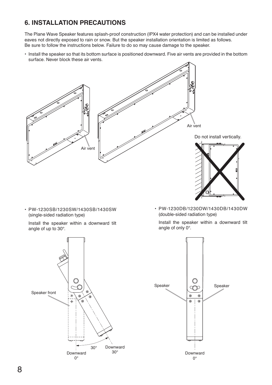 Installation precautions | Toa PW-1430SW User Manual | Page 8 / 12