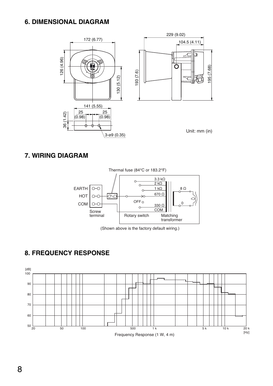 Dimensional diagram 7. wiring diagram, Frequency response | Toa SC-615BS User Manual | Page 8 / 12