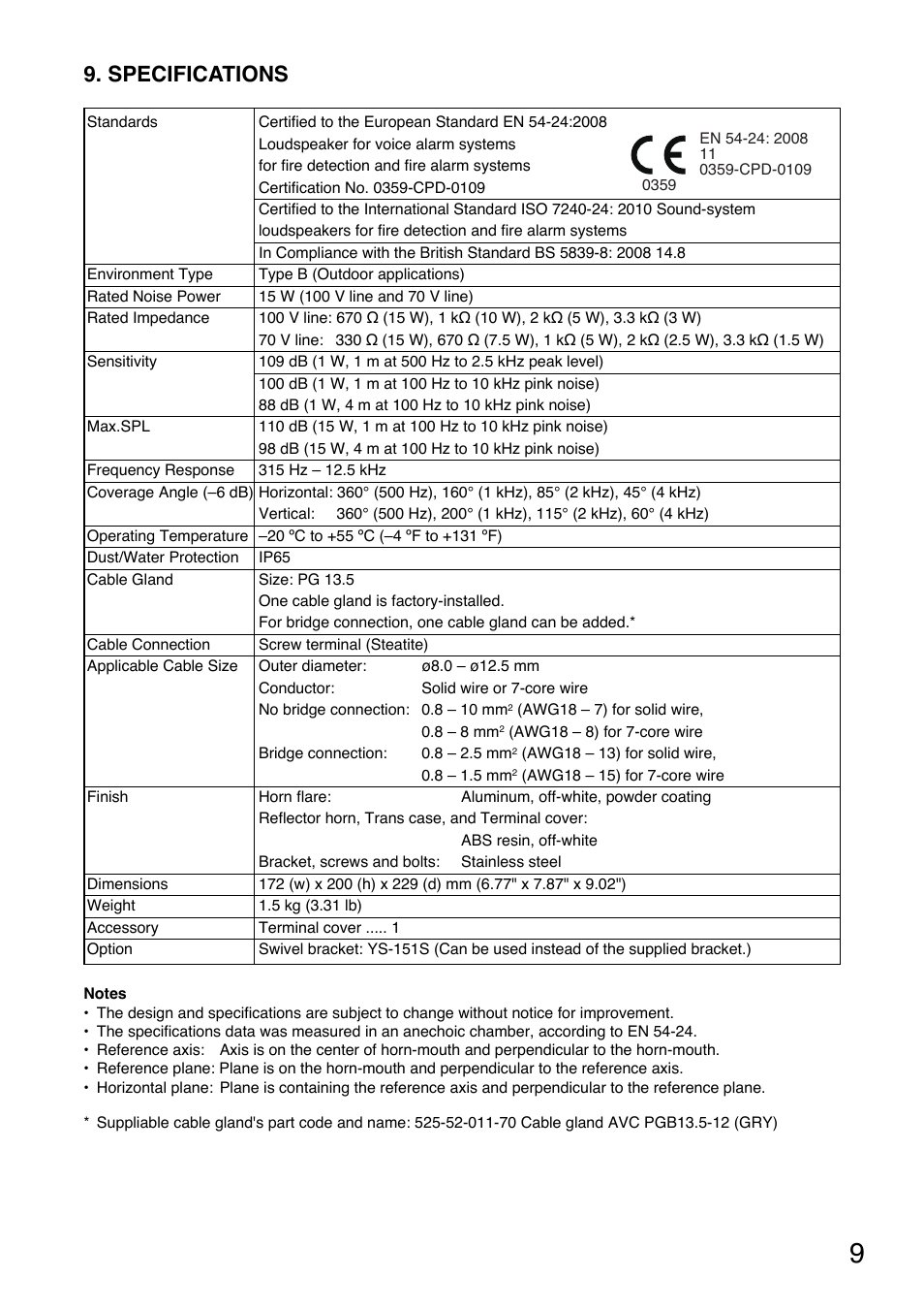 Specifications | Toa SC-615BS User Manual | Page 9 / 12