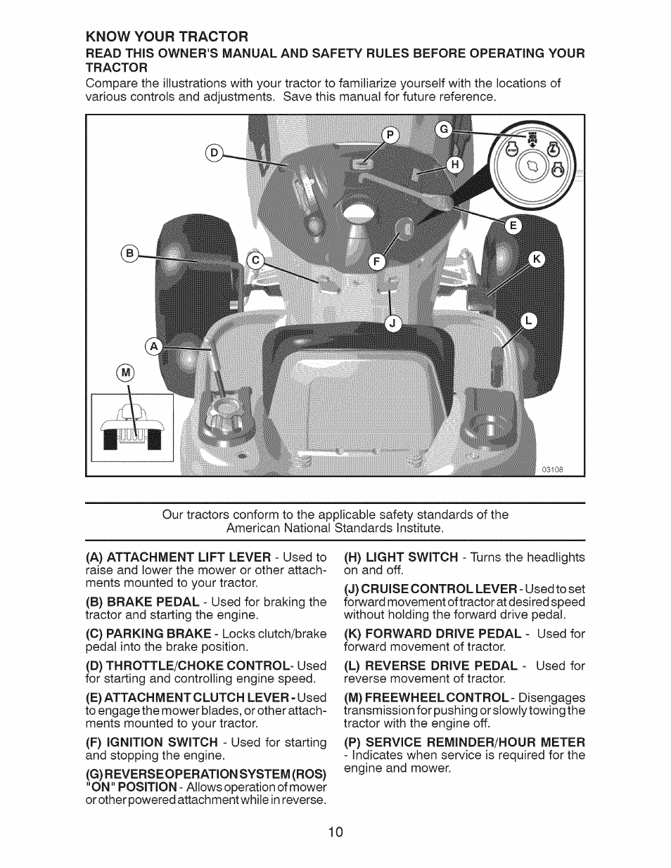 P) service reminder/hour meter | Craftsman 917.28928 User Manual | Page 10 / 64