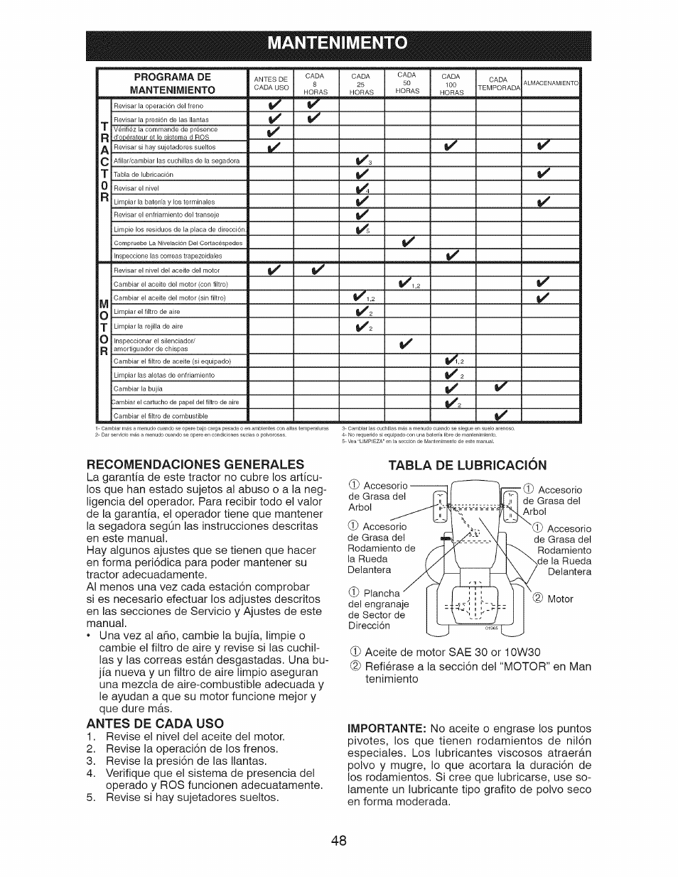 Mantenimento, Antes de cada uso, Tabla de lubricación | Mantenimiento, Recomendaciones generales | Craftsman 917.28928 User Manual | Page 48 / 64