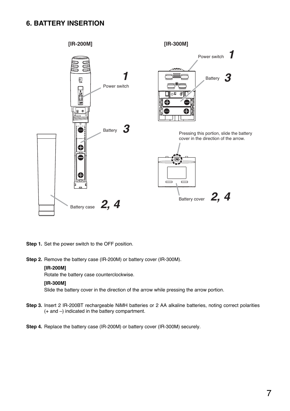 Toa IR-300M User Manual | Page 7 / 16