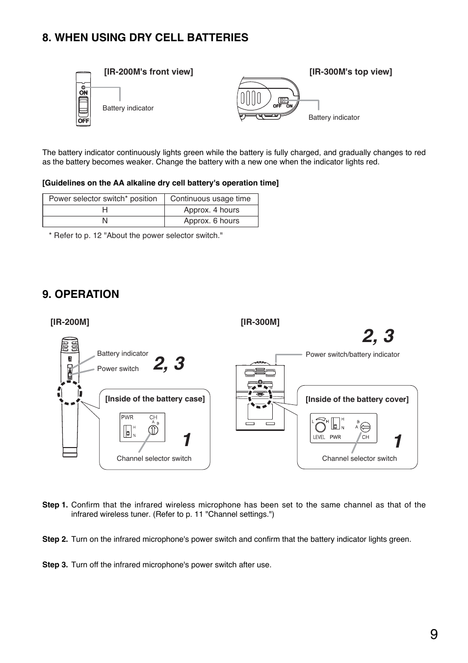 Toa IR-300M User Manual | Page 9 / 16