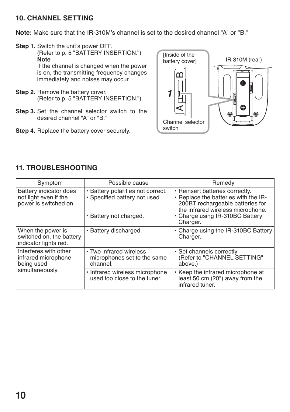 1a b | Toa IR-310M User Manual | Page 10 / 12