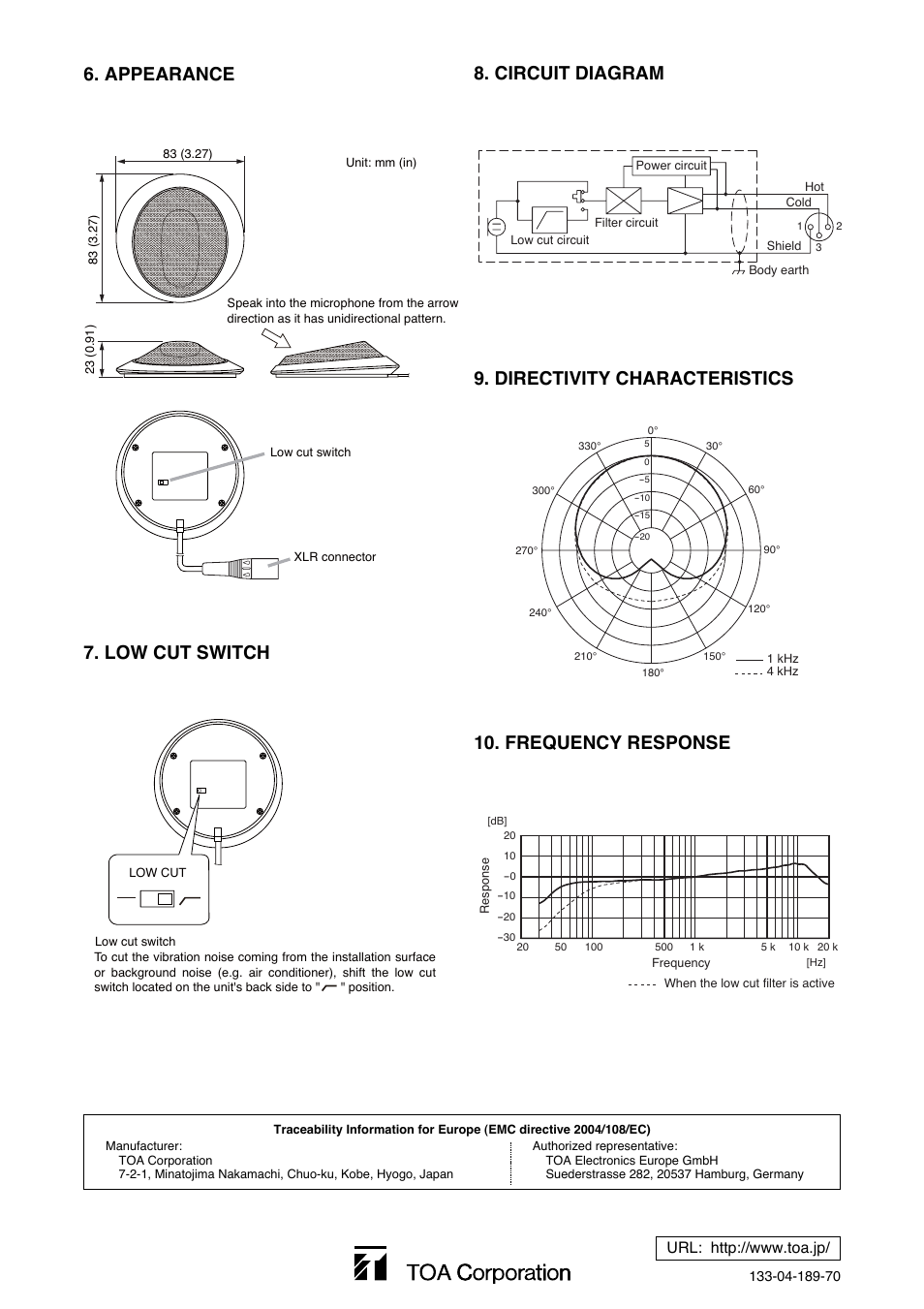 Appearance, Low cut switch, Circuit diagram | Directivity characteristics, Frequency response | Toa EM-700 User Manual | Page 2 / 2