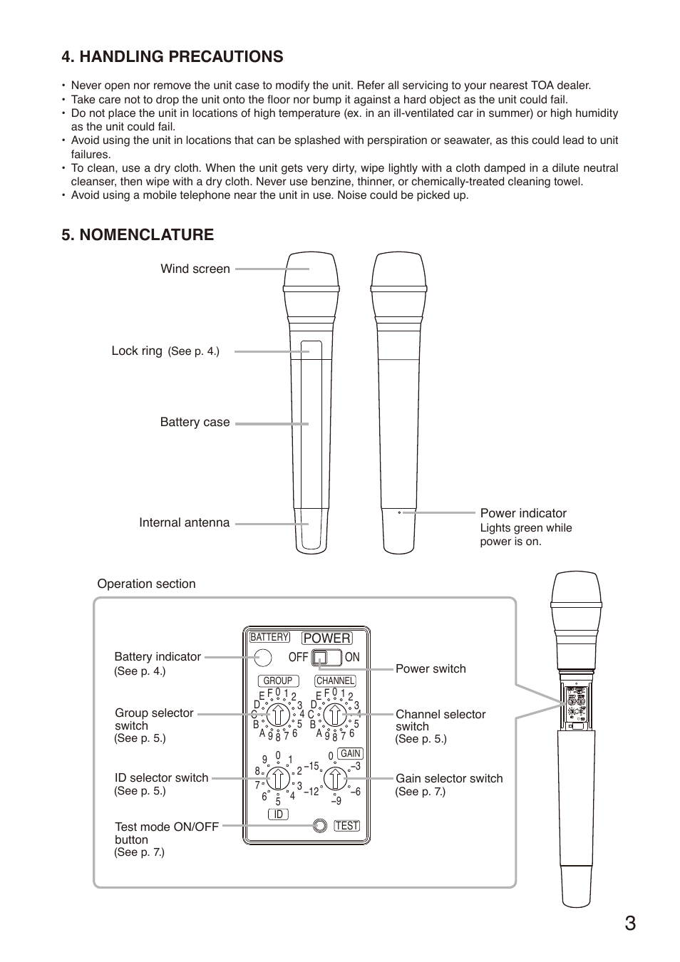 Handling precautions, Nomenclature, Handling precautions 5. nomenclature | Toa S-D7200 User Manual | Page 3 / 12