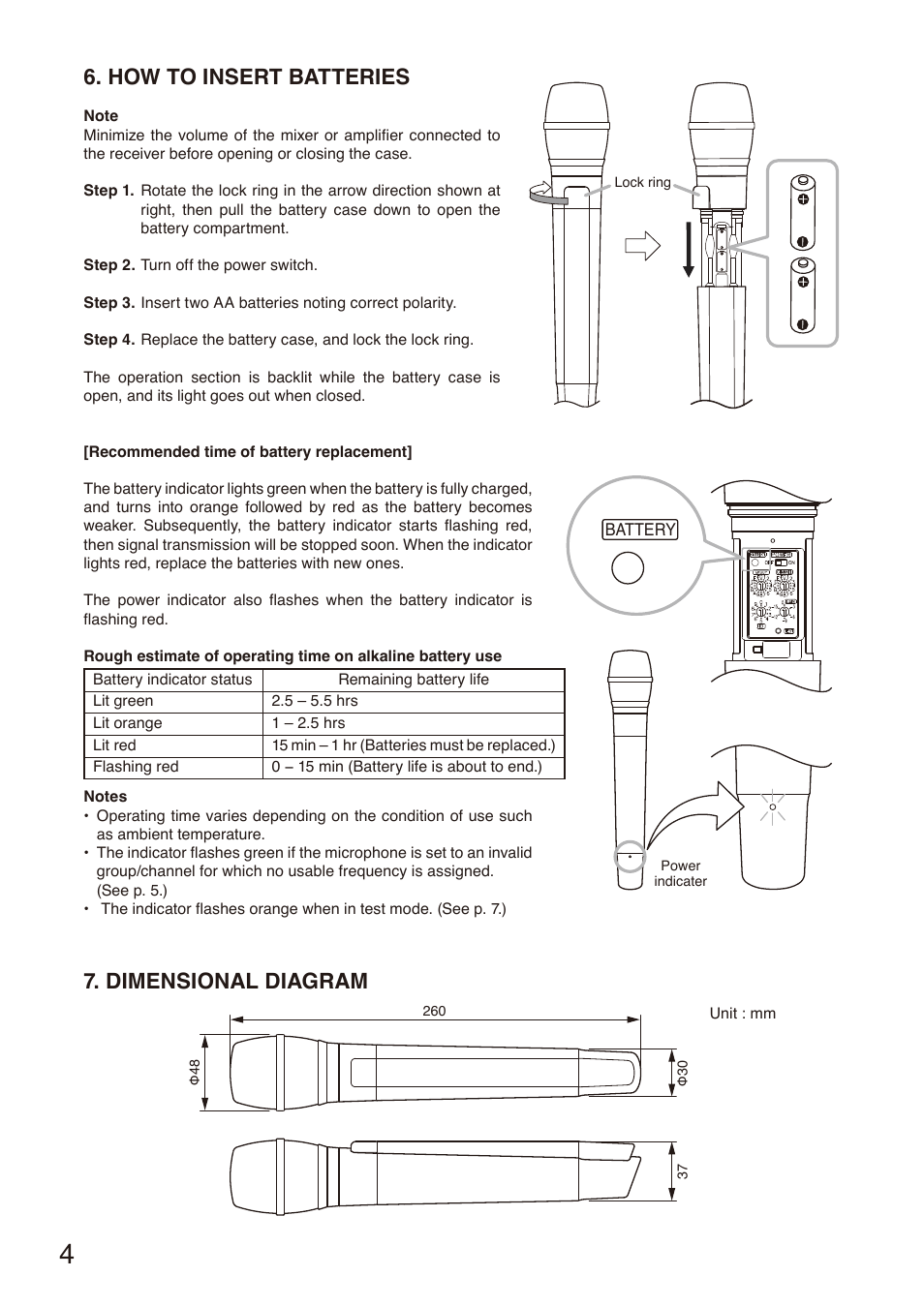 How to insert batteries, Dimensional diagram, How to insert batteries 7. dimensional diagram | P. 4 | Toa S-D7200 User Manual | Page 4 / 12