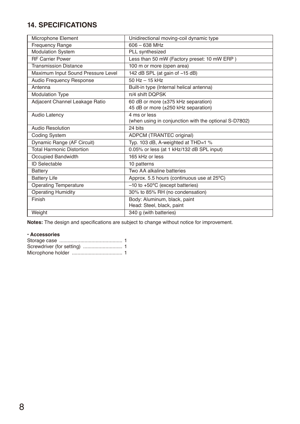 Specifications | Toa S-D7200 User Manual | Page 8 / 12
