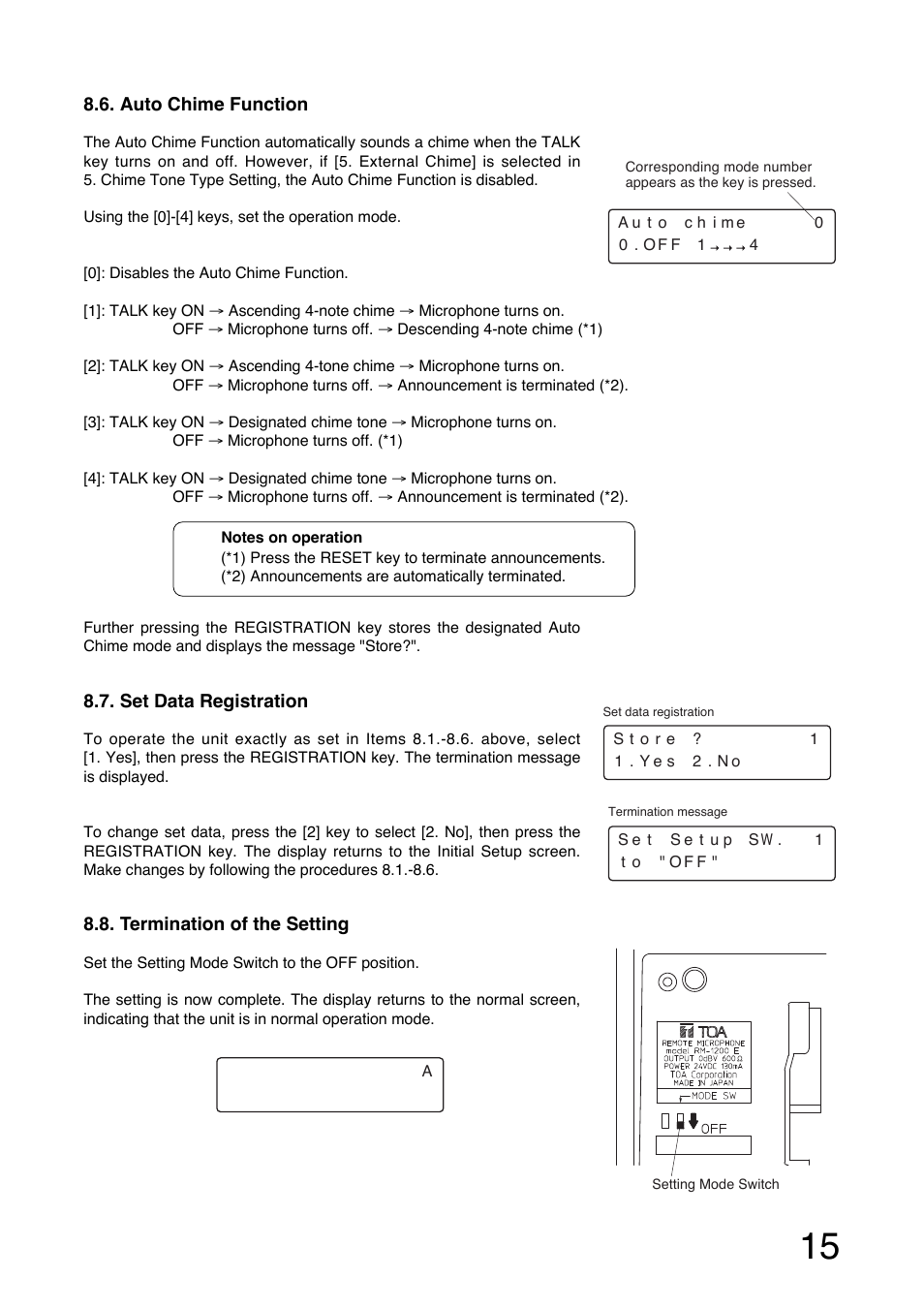Toa RM-1200 User Manual | Page 15 / 20
