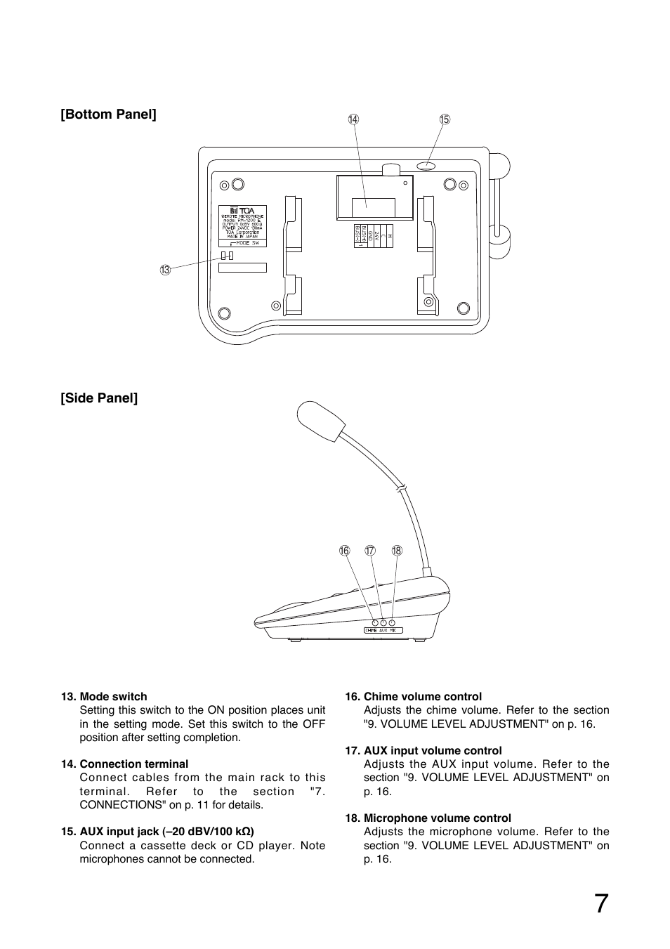 Toa RM-1200 User Manual | Page 7 / 20