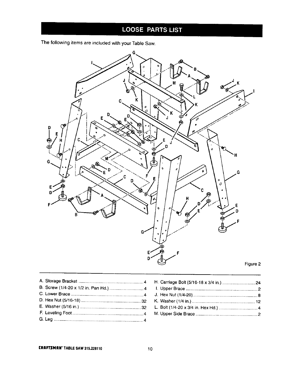 Loose parts list | Craftsman 315.228110 User Manual | Page 10 / 54