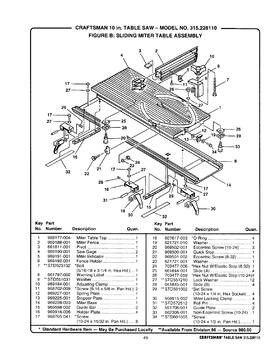 Craftsman 315.228110 User Manual | Page 49 / 54