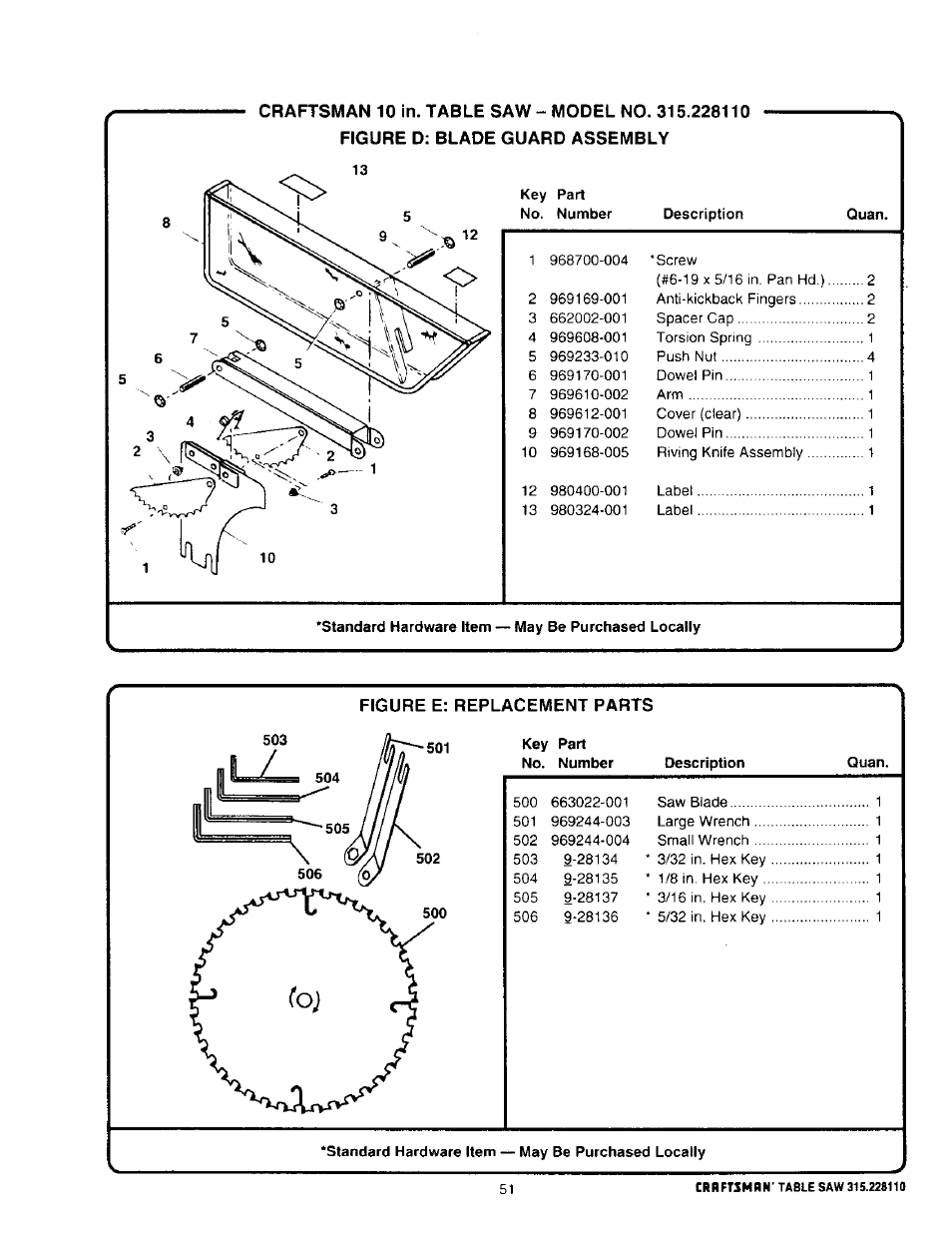 Craftsman 315.228110 User Manual | Page 51 / 54
