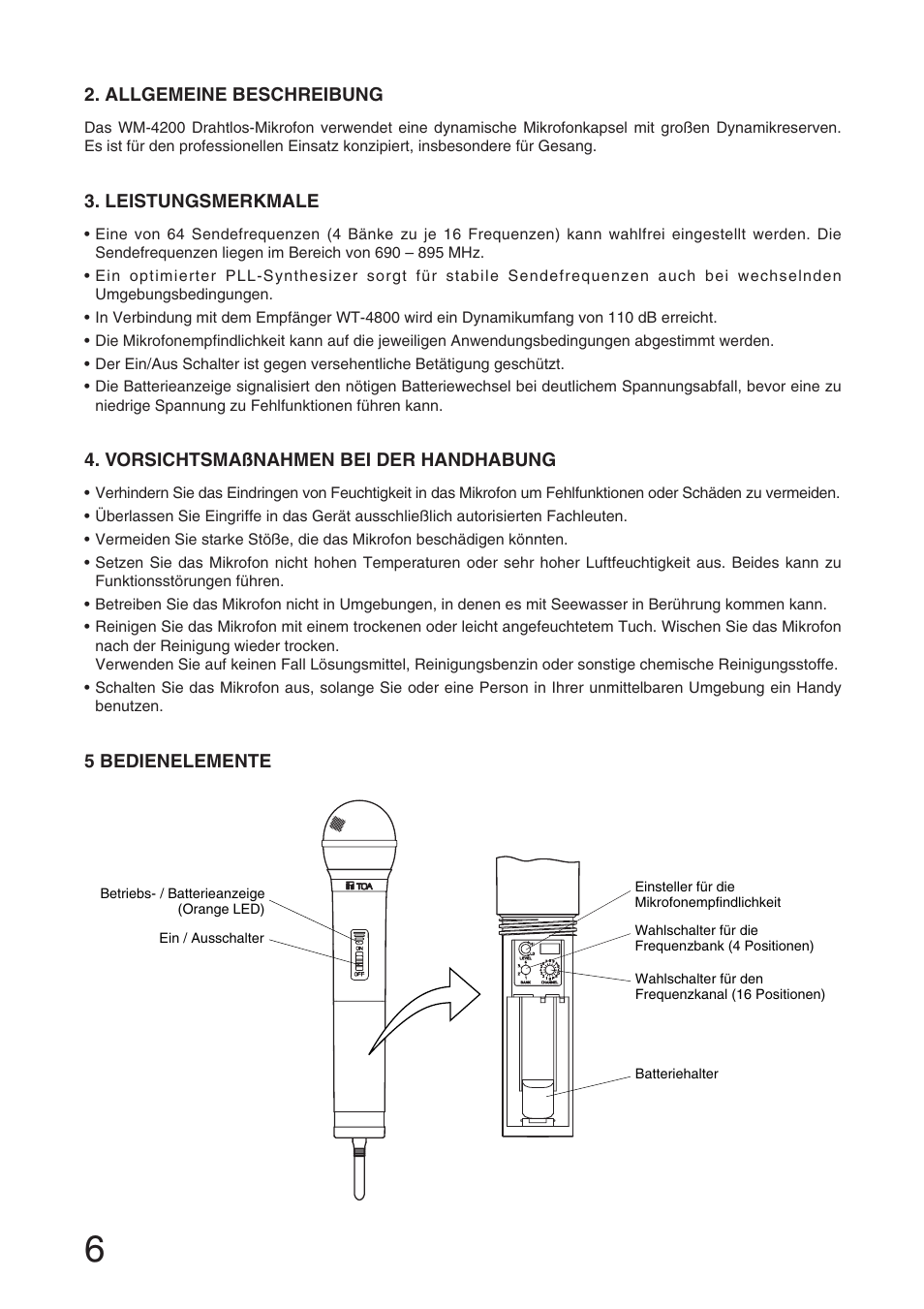 Toa WM-4200 User Manual | Page 6 / 16