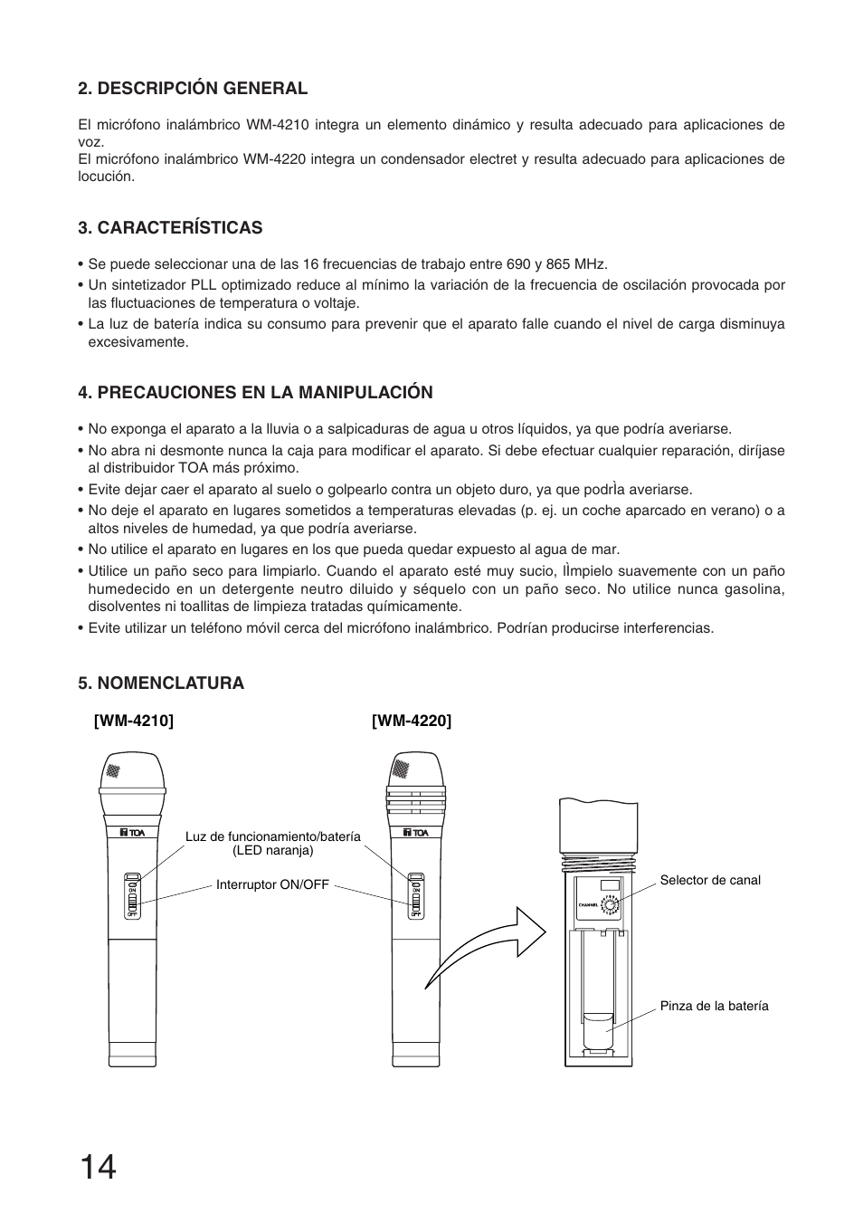 Toa WM-4210 User Manual | Page 14 / 16