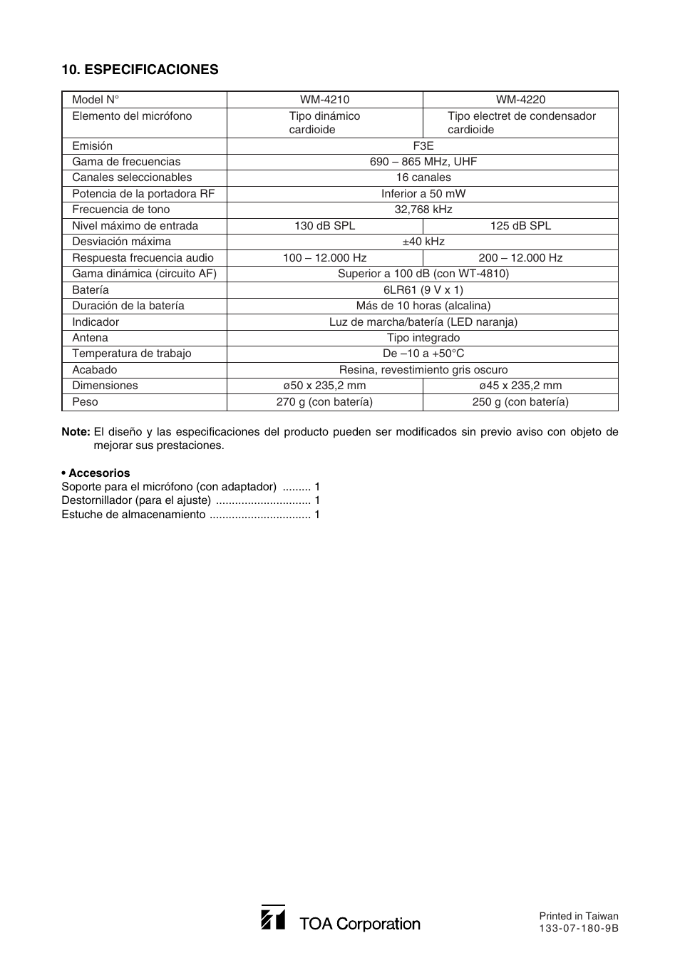 Toa WM-4210 User Manual | Page 16 / 16