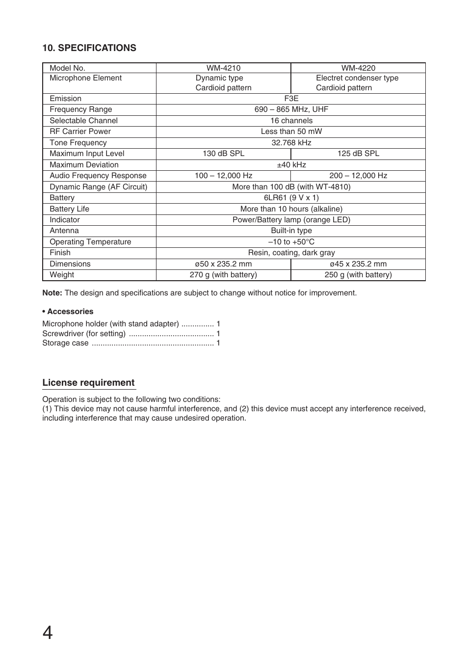 Toa WM-4210 User Manual | Page 4 / 16