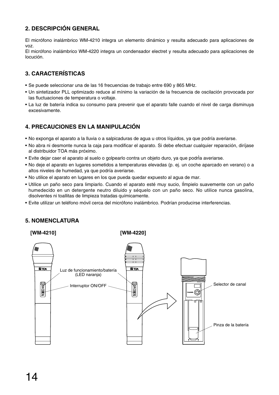 Toa WM-4220 User Manual | Page 14 / 16