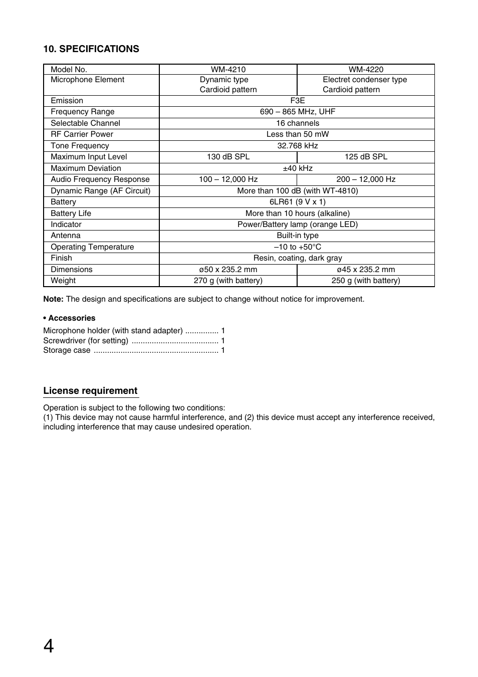 Toa WM-4220 User Manual | Page 4 / 16