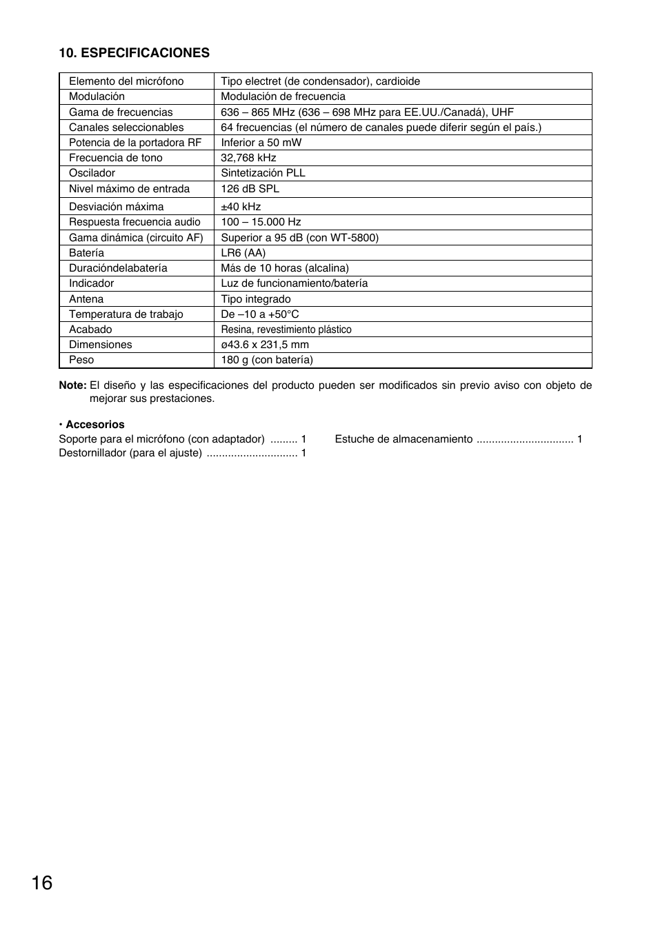 Especificaciones | Toa WM-5220 User Manual | Page 16 / 24