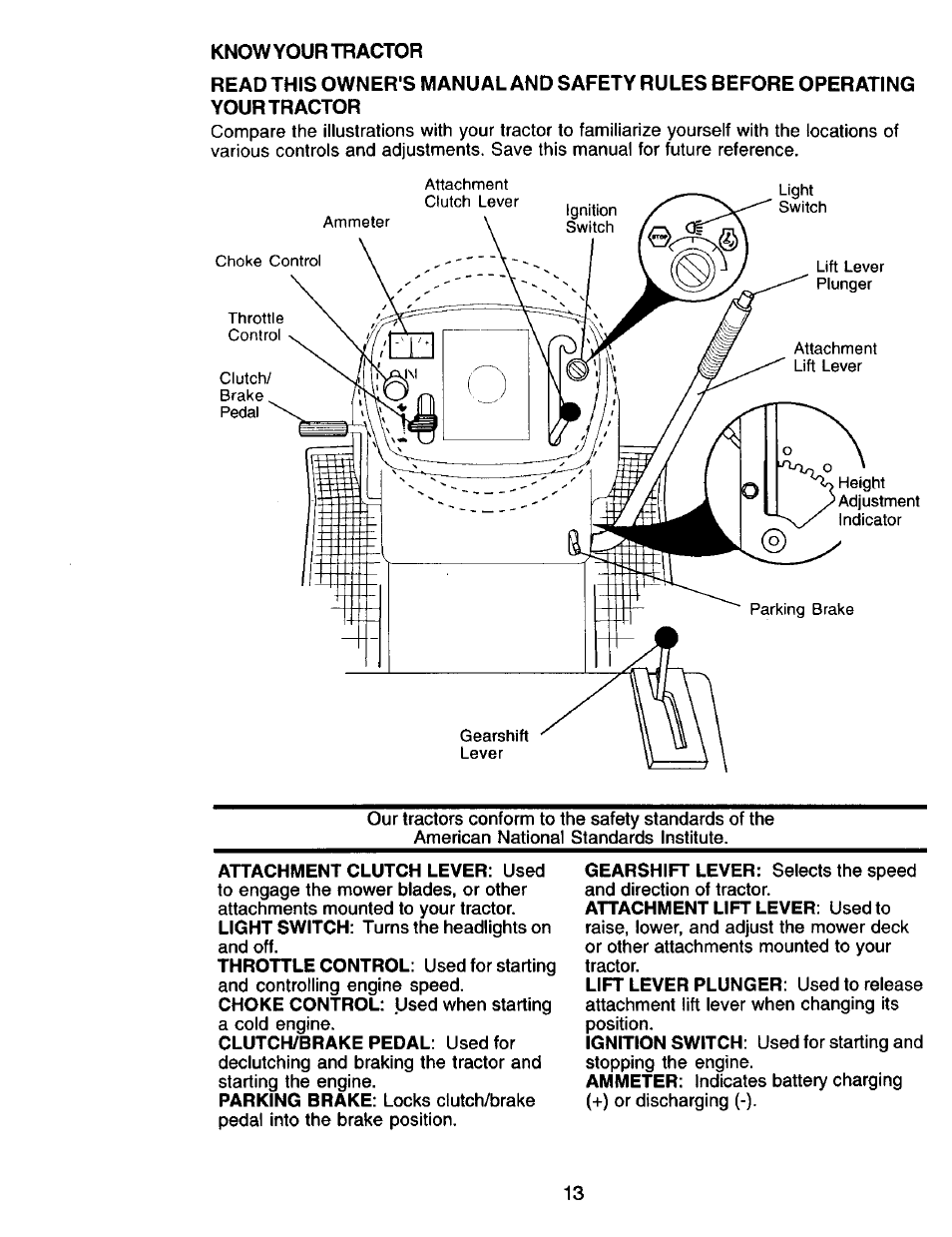 Craftsman 917.271815 User Manual | Page 13 / 60