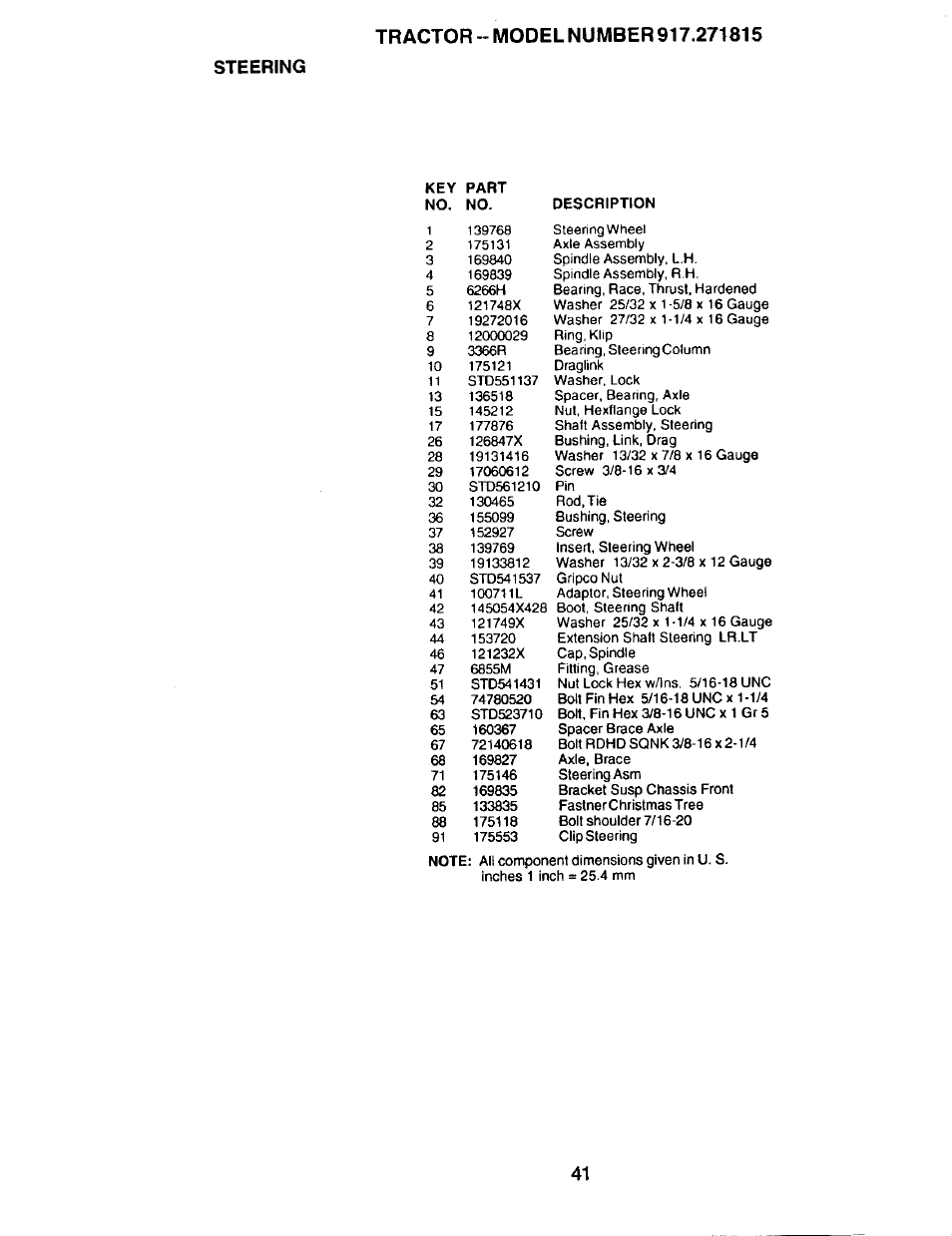 Craftsman 917.271815 User Manual | Page 41 / 60