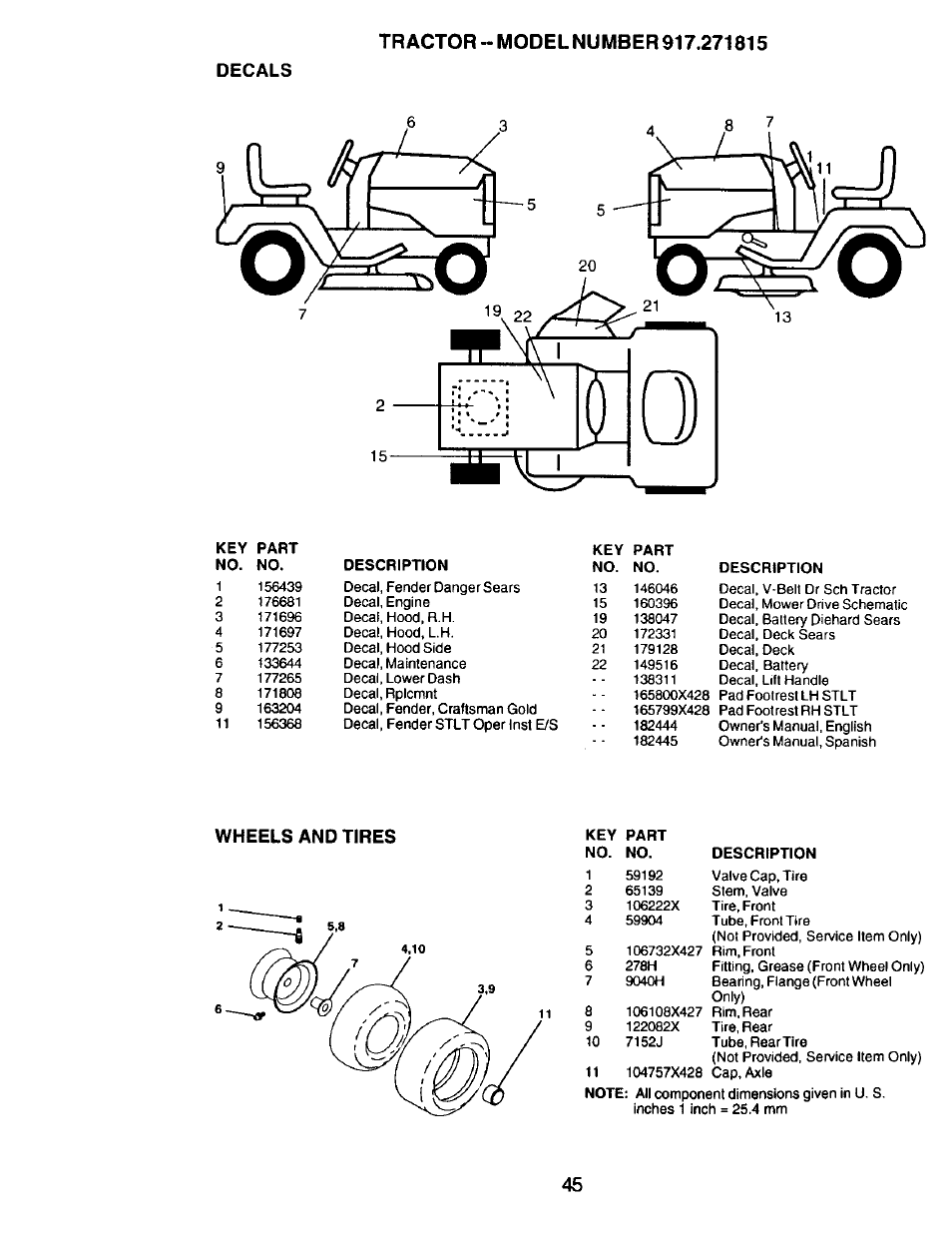 Wheels and tires | Craftsman 917.271815 User Manual | Page 45 / 60