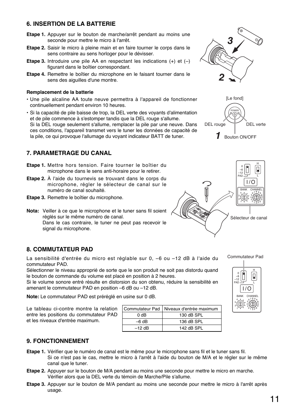 Insertion de la batterie, Parametrage du canal, Commutateur pad | Fonctionnement, I / o | Toa WM-5270 User Manual | Page 11 / 24