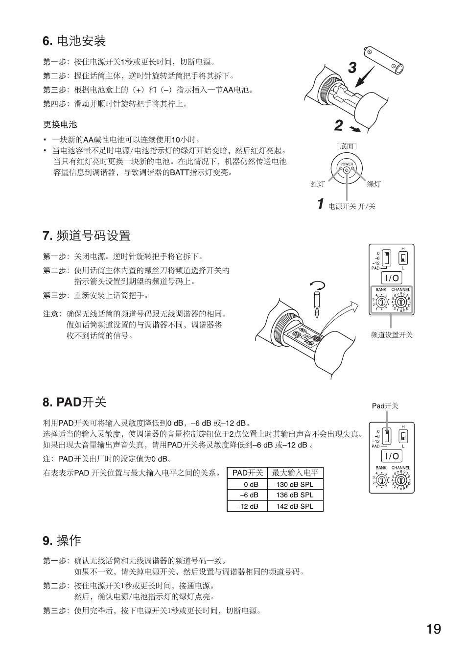 Toa WM-5270 User Manual | Page 19 / 24