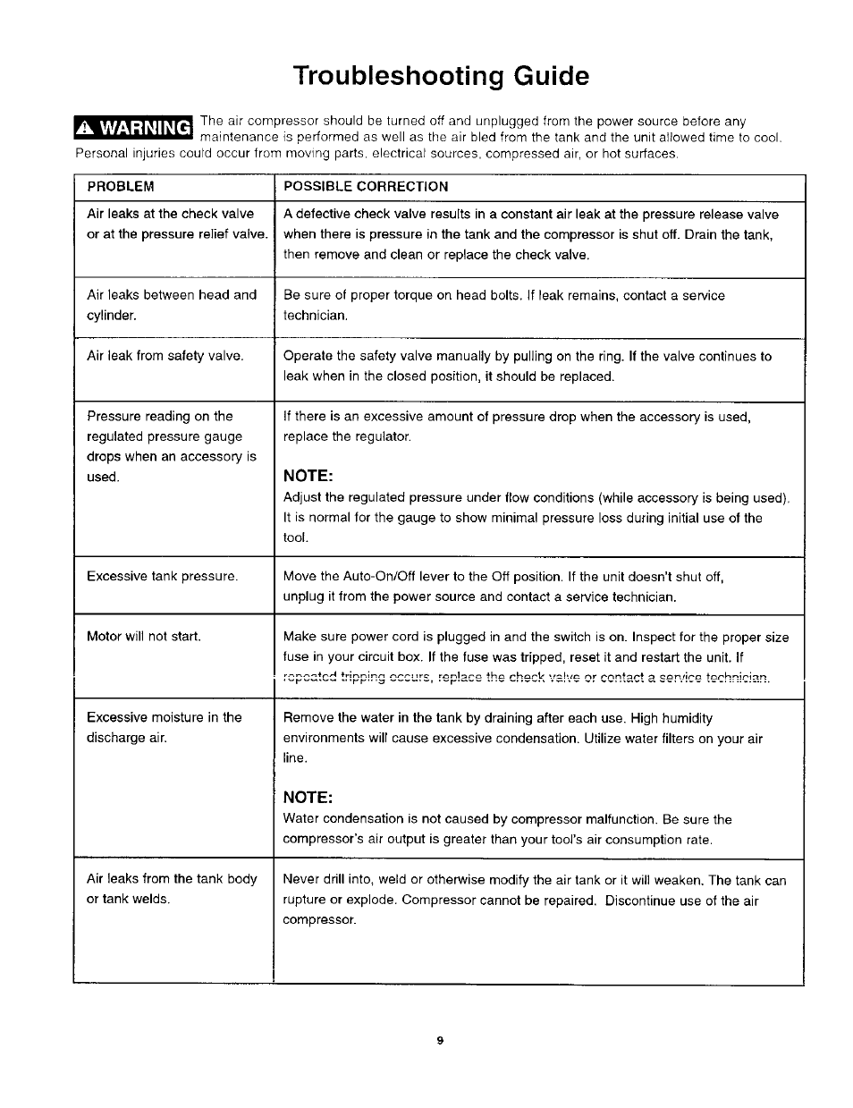 Troubleshooting guide, A warning | Craftsman 921.152100 User Manual | Page 9 / 11