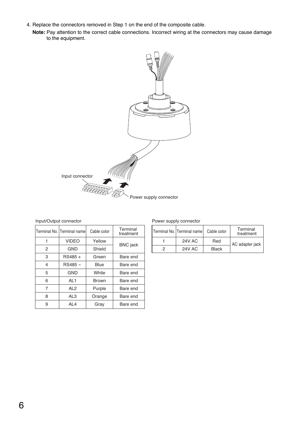 Toa C-BC704PB User Manual | Page 6 / 8