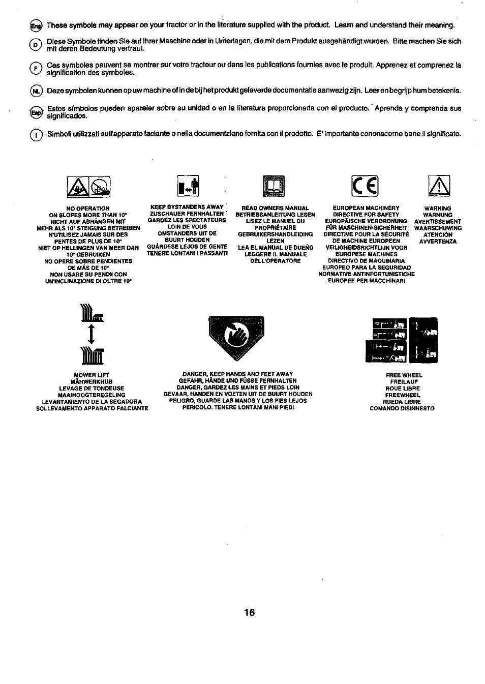 Craftsman 25949 User Manual | Page 16 / 68