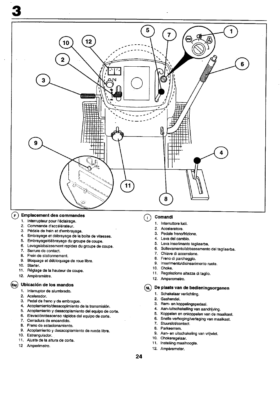 Comandi | Craftsman 25949 User Manual | Page 24 / 68