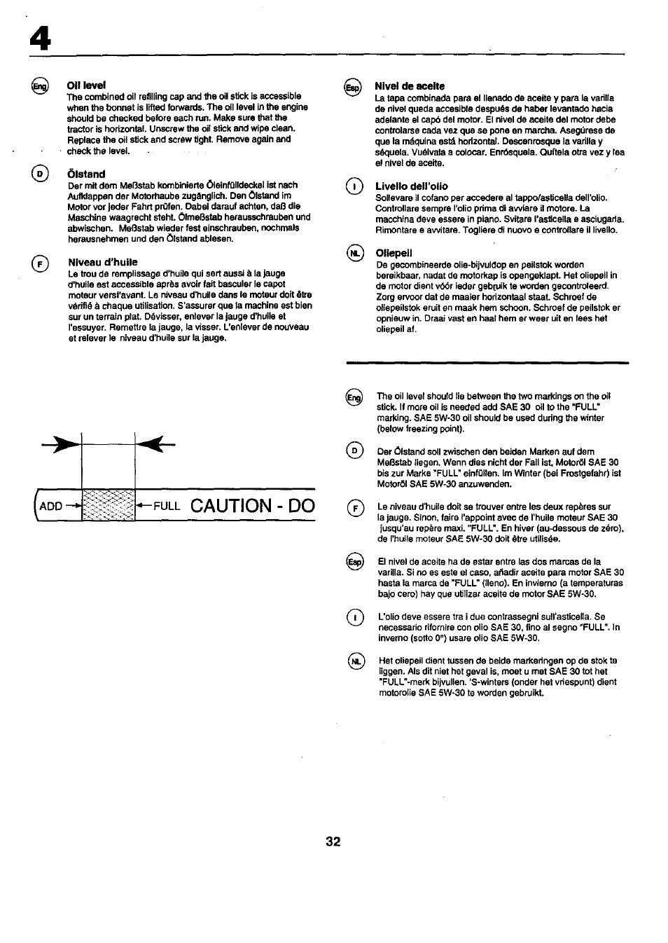 Oll level, Ölstand, Niveau d’hulle | Nivel de aceite, Liveilo dell’oiio, Oliepeil | Craftsman 25949 User Manual | Page 32 / 68