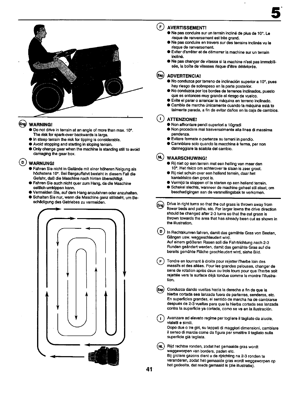 Avertissement, Advertencia, Attenzione | Waarschuwing | Craftsman 25949 User Manual | Page 41 / 68