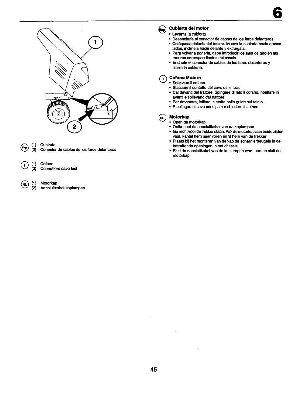 Cubierta del motor, Cofano motore, Motoritap | Craftsman 25949 User Manual | Page 45 / 68