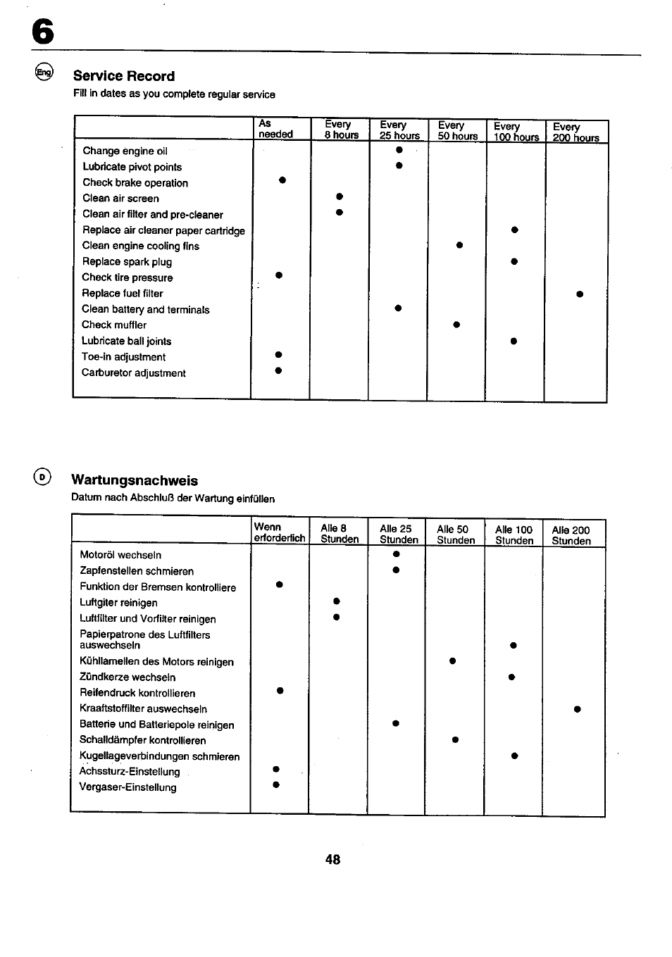 Service record, Wartungsnachweis | Craftsman 25949 User Manual | Page 48 / 68